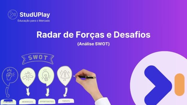 Radar de Forças e Desafios