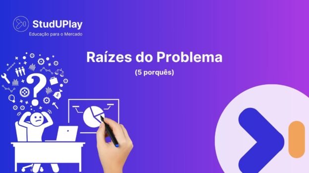Raízes do Problema