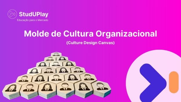 Molde de Cultura Organizacional