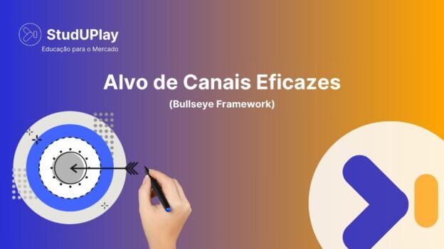 Alvo de Canais Eficazes