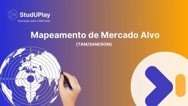 Mapeamento de Mercado Alvo