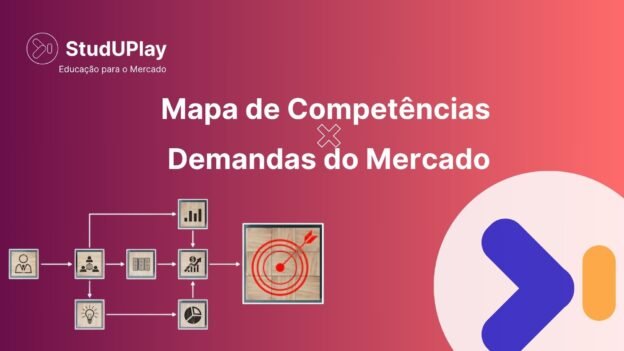 Mapa de Competências x Demandas de Mercado