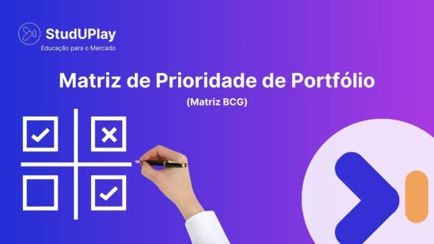 Matriz de Prioridade de Portfólio