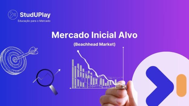 Mercado Inicial Alvo