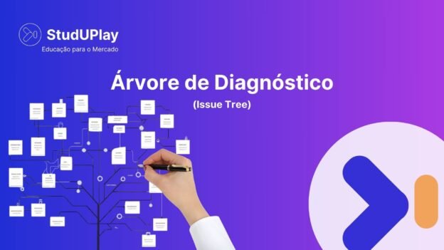 Árvore de Diagnóstico