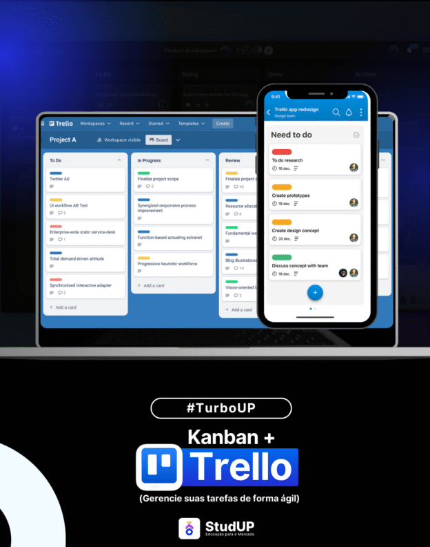 Kanban com Trello